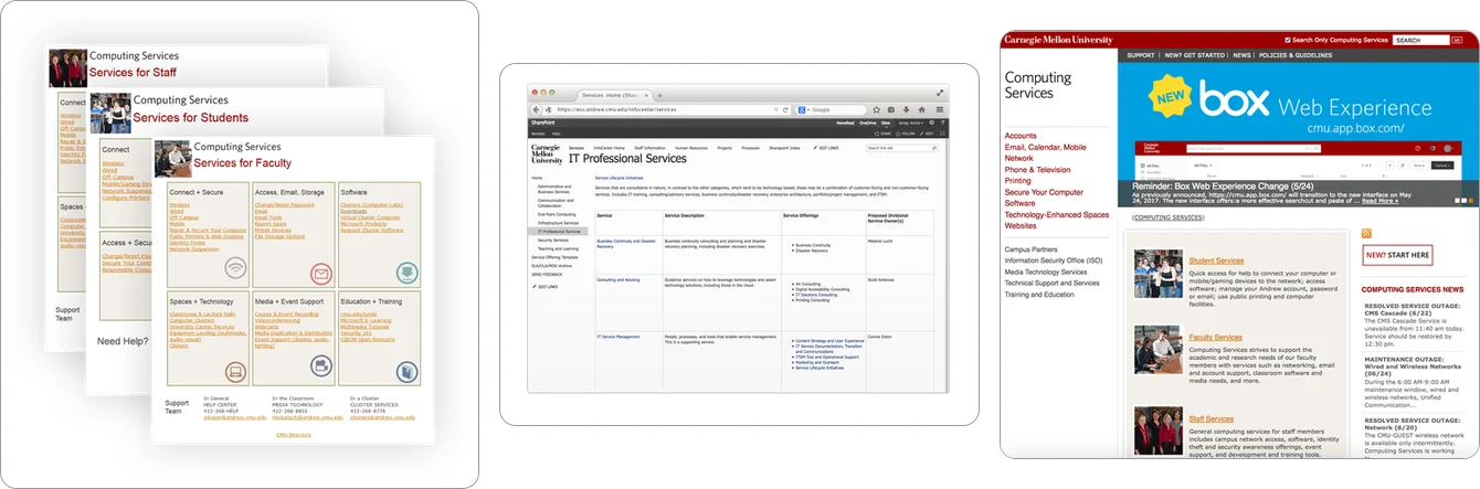 The earlier service sheets, SharePoint services list, and Computing Services website