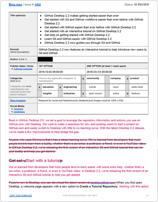 A blog post brief issue with title options, excerpt, publish dates, categories, and tracked edits (author redacted)