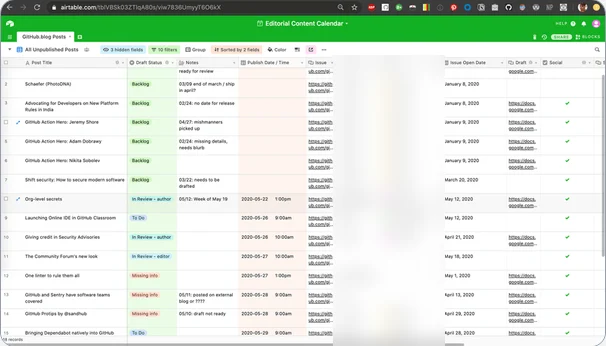 The Airtable editorial content calendar, with post titles, draft status, and publish dates (names blurred)
