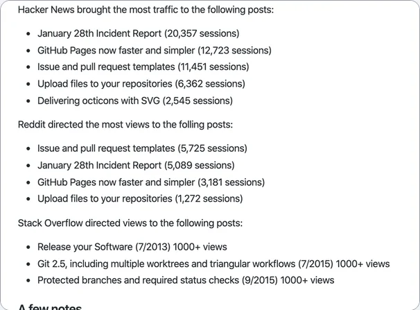 Notes on which posts Hacker News, Reddit, and Stack Overflow sent the most traffic to